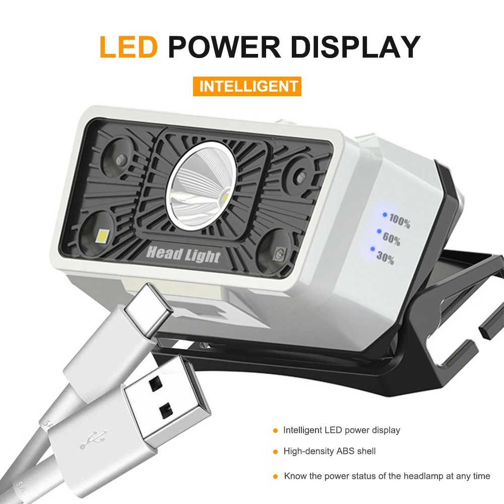 Linterna frontal LED recargable con Sensor IR, reflector de luz Dual XPG impermeable para pesca, Camping y senderismo