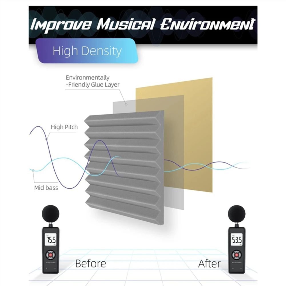 12แพ็คSound ProofโฟมแผงSelfกาว,1x12x12InอะคูสติกSoundproofผนังแผงสําหรับGaming & Studioสีดํา