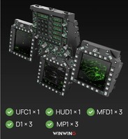 Simulation flight MFD DDI DCS HUD on the dashboard in front of the cockpit of the aircraft Geyisheng F18 UFC MIP