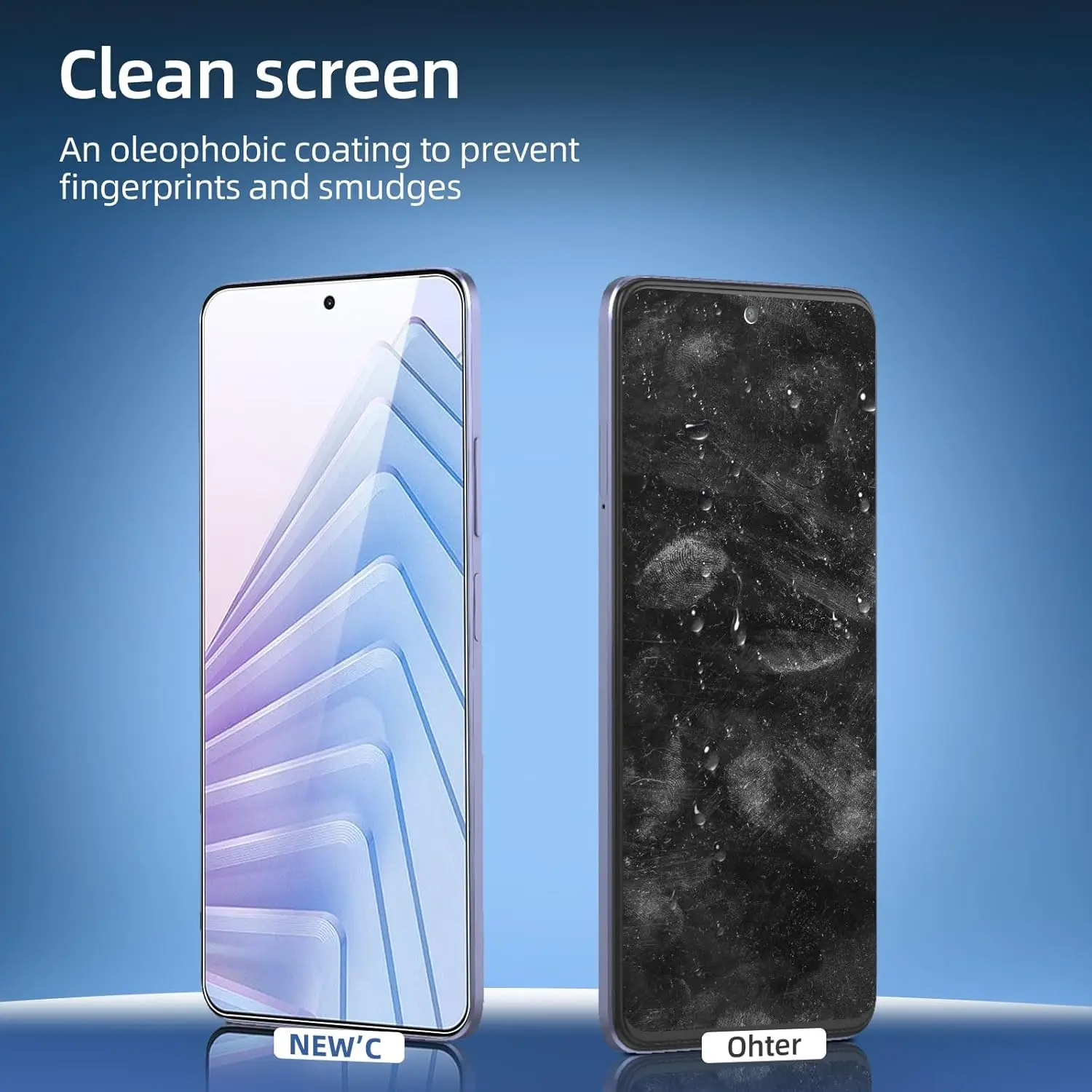 

For Xiaomi Redmi Note 14 4G/ 5G HD Screen Protector Film