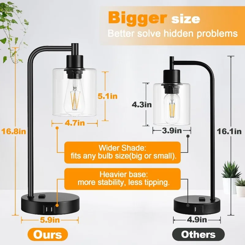Set of 2 Industrial Touch Control Table Lamps with 2 USB Ports and AC Outlet - 3-Way Dimmable Black Bedside Lamps Nightstand Des