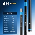 4H 8.1M