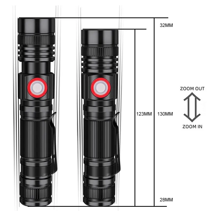 365nm UV flashlight Zoom 5W Type C USB rechargeable black light money detector for resin curing, pet urine detection fishing