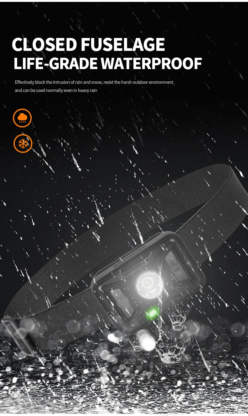 Lightweight Motion Sensor LED Headlamp USB Rechargeable Headlight Waterproof Head Lamp with Red Light for Running Fishing Hiking