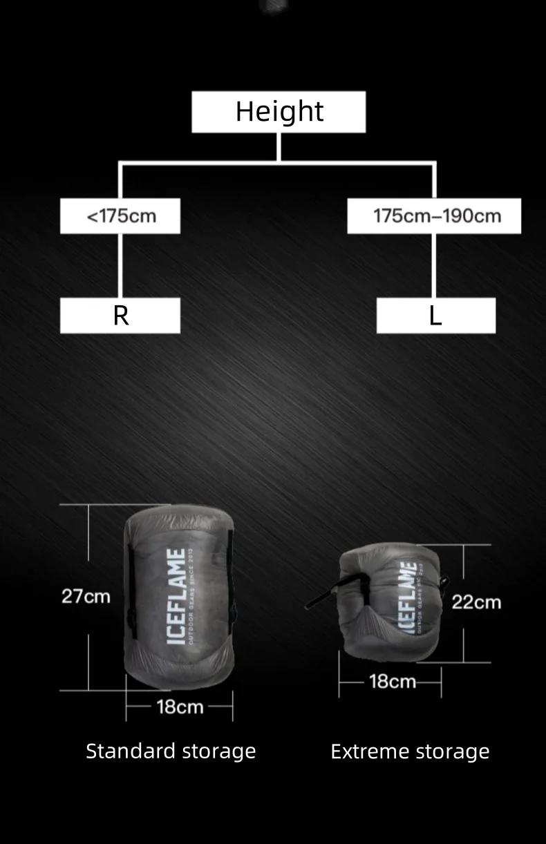 Ice Flame Tragbarer RDS-wasserdichter Schlafsack für den Außenbereich, ultraleichte Entendaunen-Steppdecke, 10 Nylon, Reisen, Wandern, Bergsteigen – Detail 4