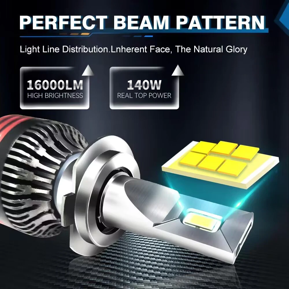 Lâmpadas dos faróis do carro do HYNBYZJ-LED Canbus, 140W, 16000LM, H7, 6000K, H4, H1, H3, HB3, HB4, 9005, 9006, H11, 9012, diodo emissor de luz, turbocompressor, 12V, 24V
