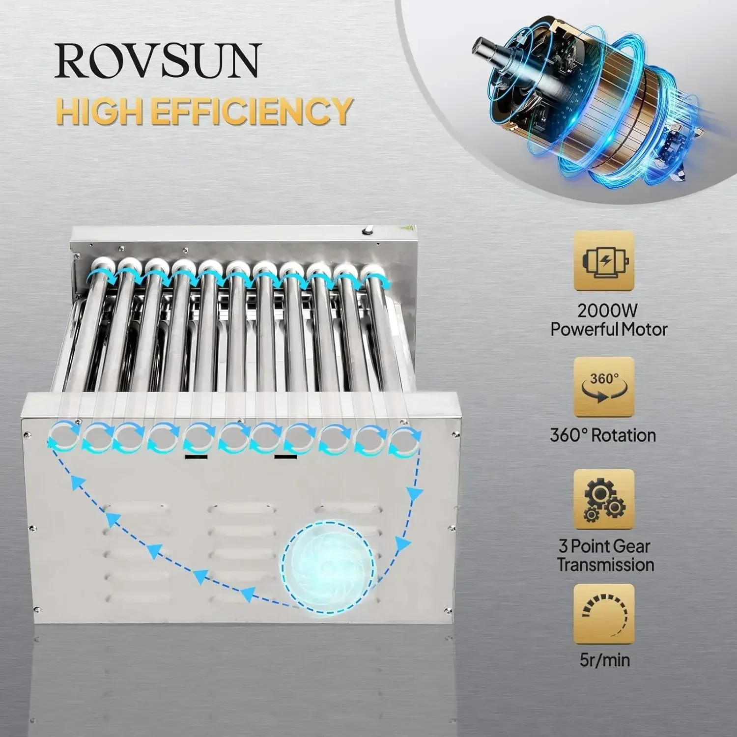 ROVSUN 30 Hot Dog 11 Roller, Hot Dog Roller Warmer Grill Cooker Machine w/Bun Warmer, Cover, Dual Temp Control, LED Light,