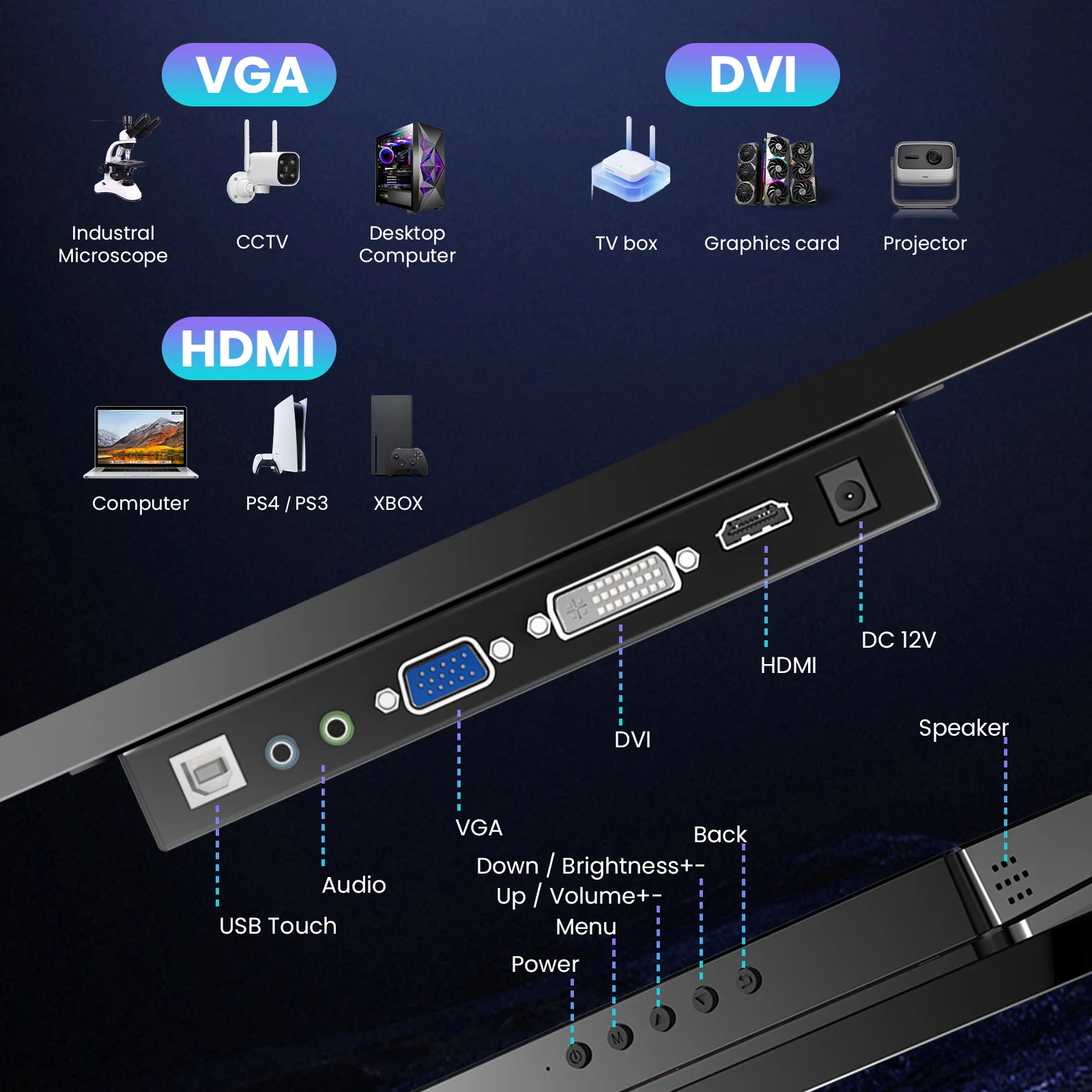14 Inch 1080P IPS 10-Point Touch Screen Monitor HDMI VGA DVI Dual Speaker VESA Portable Display for Laptop PC PS4 PS5 Industrial