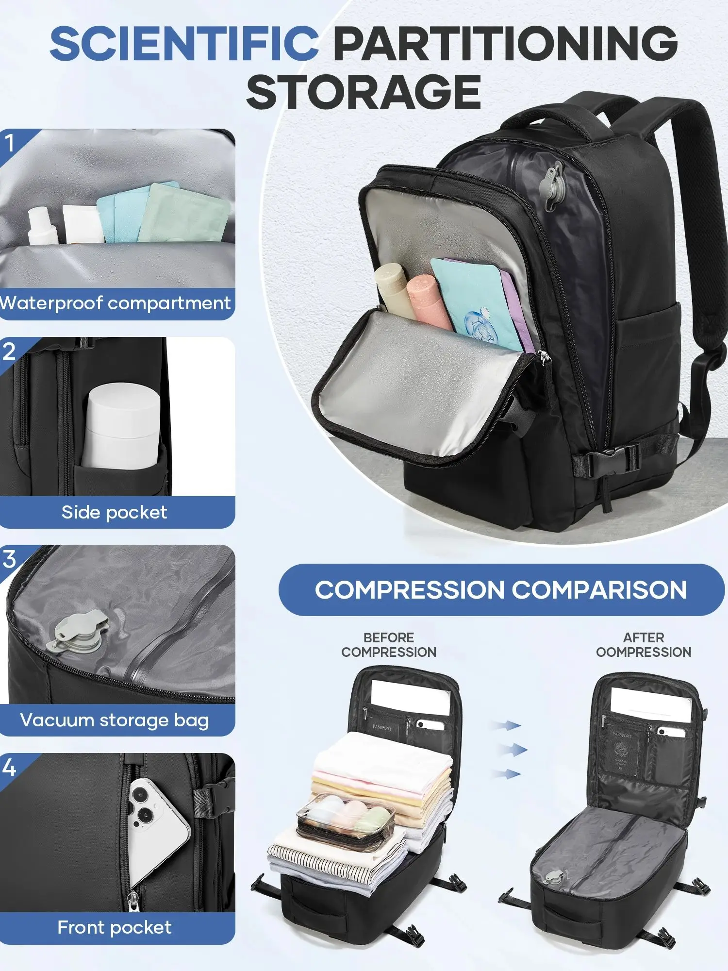 Ryanair 40x20x25 Bolsa de cabine Trave Bag, bolsa de armazenamento a vácuo, bagagem de mão de curta distância Weekender Bolsa noturna Bolsa de lona para homens
