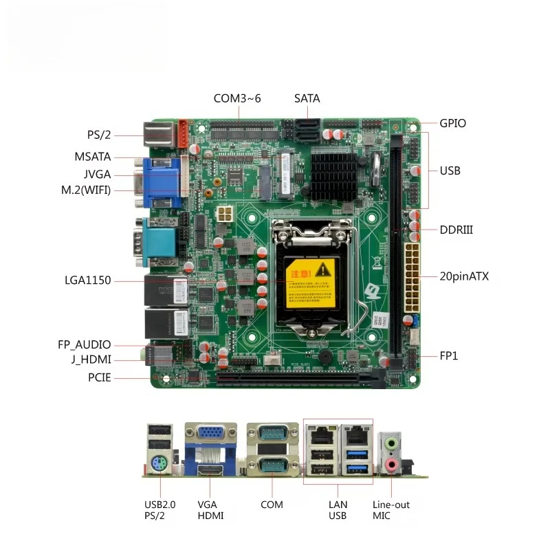 Industrial Mini ITX Motherboard LGA1150  Core I3 I5 I7 4th Gen 6 COM RS232 RS485 2 LAN 4K for ATM CNC Medical Control