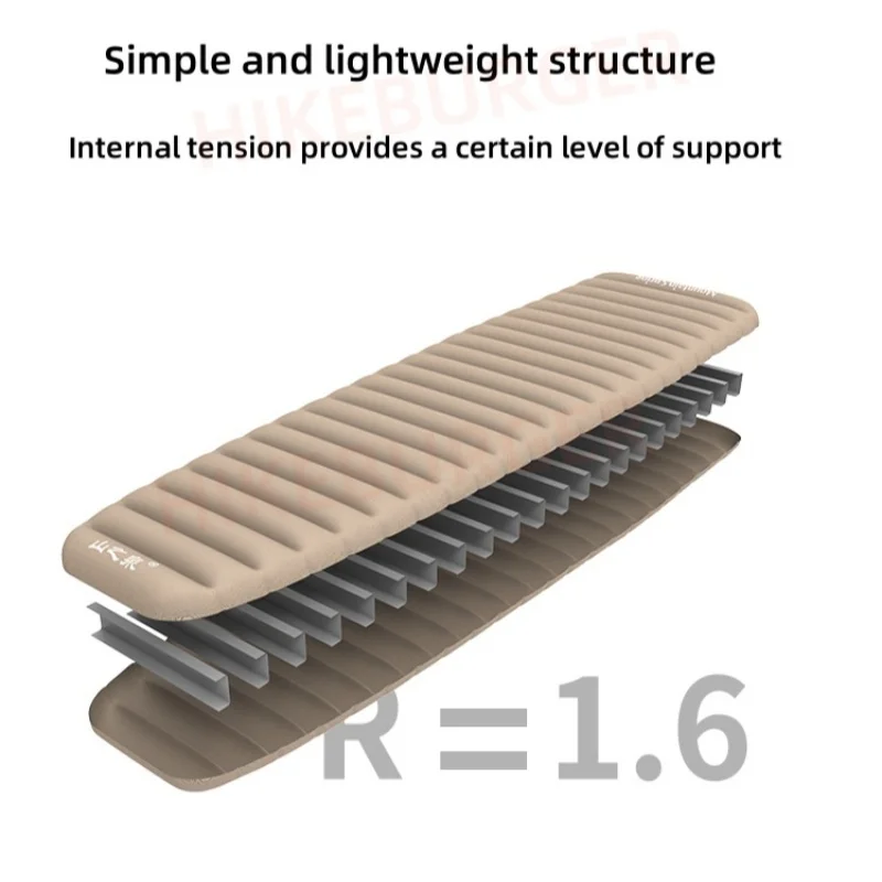 Imagem -04 - Montanha Primavera-outdoor Ultraleve Inflação Colchão Mat Camping Portátil Único Dormiring Pad ar Mat ul R2m r- Value 1.6