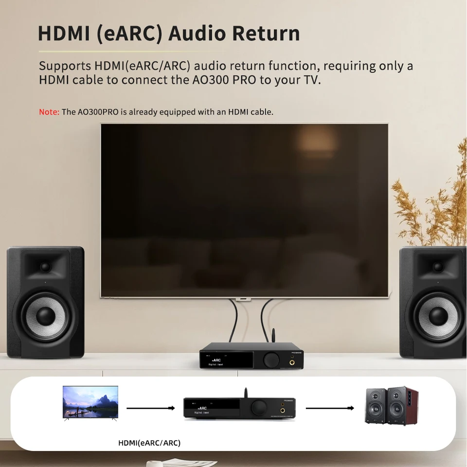 

SMSL AO300 PRO--усилитель мощности, декодер усилителя для наушников MA5332MS MQA-CD, аудио ЦАП XMOS XU-316 2,1 HIFI CS43131, усилитель для наушников