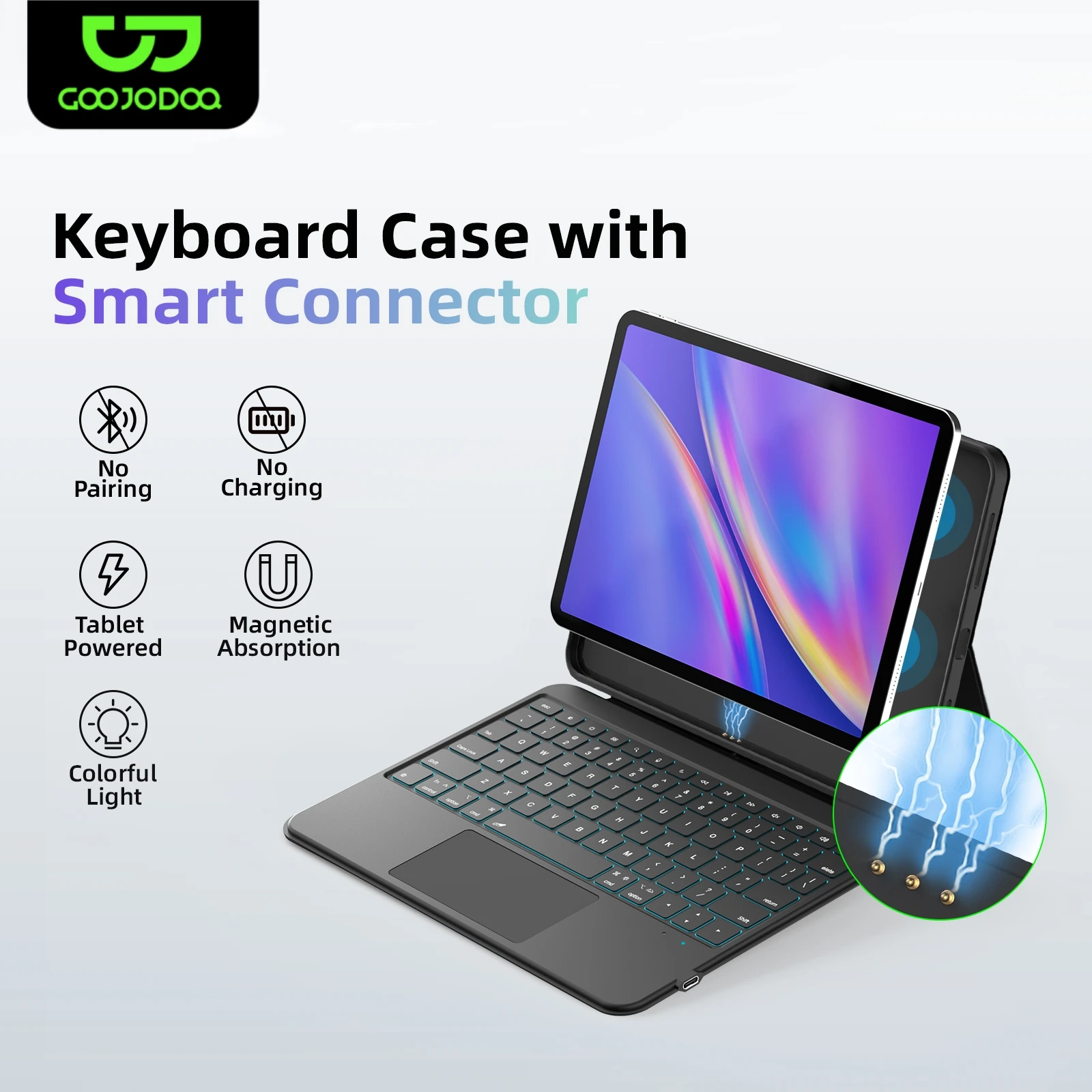 Smart Pogo Pin Magic Keyboard Case for iPad Pro 11 2024 Air 4 5 iPad 10th Generation Pro 12.9 Air 13 Case Magnetic Detachable
