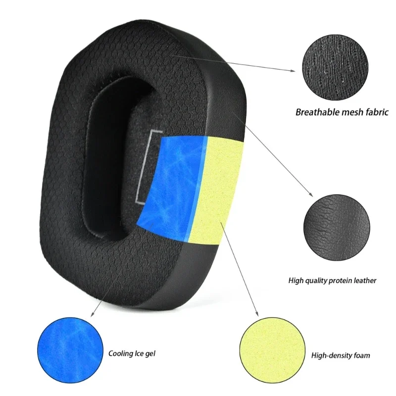 

Replace Worn out Ear Pads Suitable for Logitech G733 Headphone Cooling Earpads Enhanced Sound Earmuff,Comfortable Listening