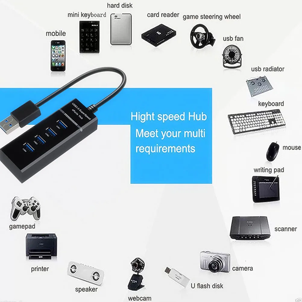 

USB Hub Large Outlets Laptop Extension Adapter Multi Port for Computer Desktop Double