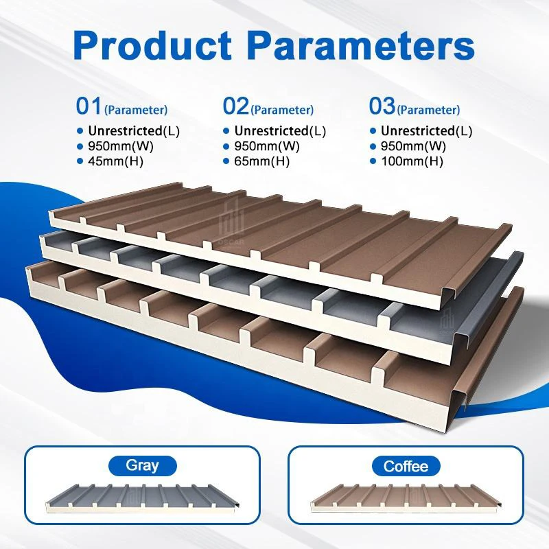 لوحة حائط كبيرة مخصصة من سبائك الألومنيوم مضادة للتآكل ومقاومة للاهتراء لتحسين سقف المنزل