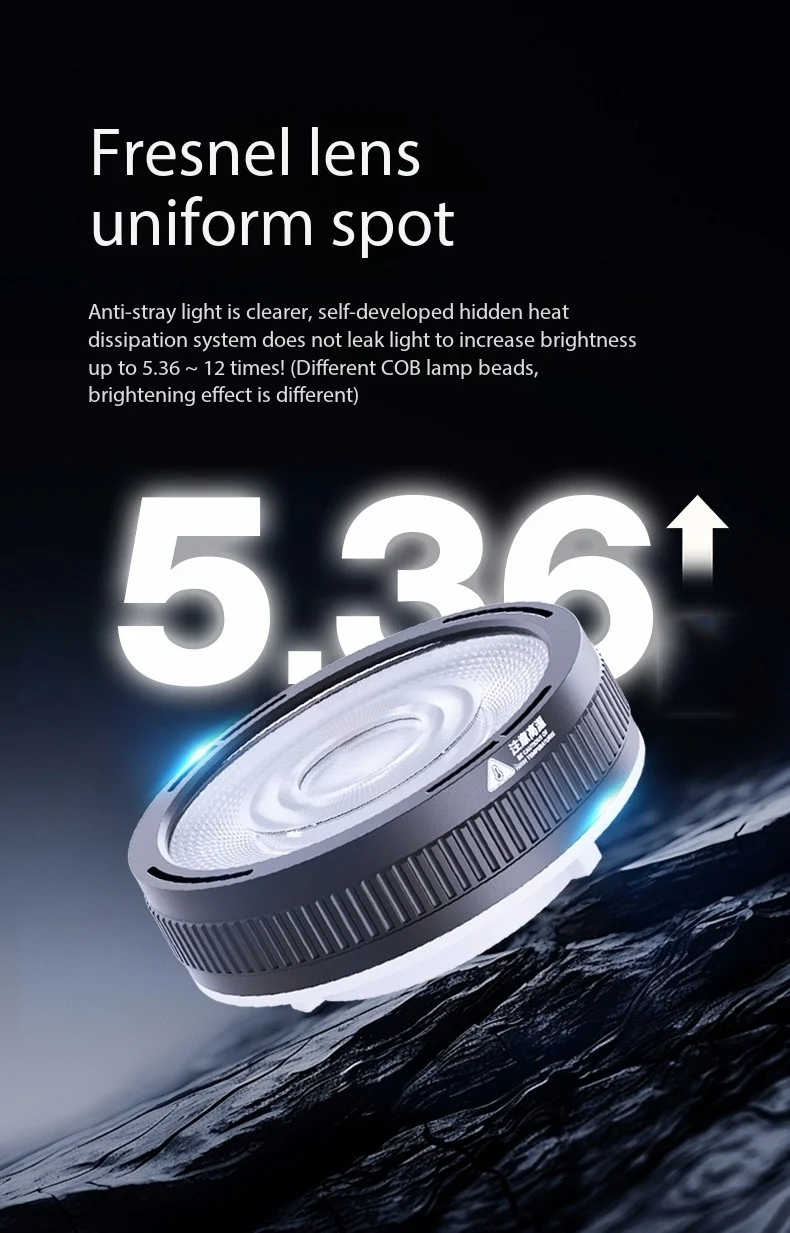LEEKAI FN24 lente Fresnel Mini accesorio de foco de montaje Bowens para lámpara de fotografía Yongnuo Nanguang ZHIYUN