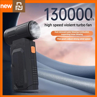 Xiami Youpin 130000rpm Compressed Air Duster Multipurpose Turbo Jet Fan Air Blower Rechargeable Electric Violent Mijia Hand Fan