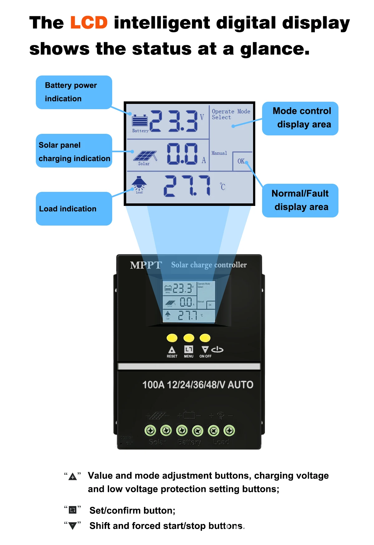 

MPPT Lead Acid Lithium Batteries 12V 24V 36V 48V Solar Charge Controller Regulator 100A LCD Dual USB Quick Charger