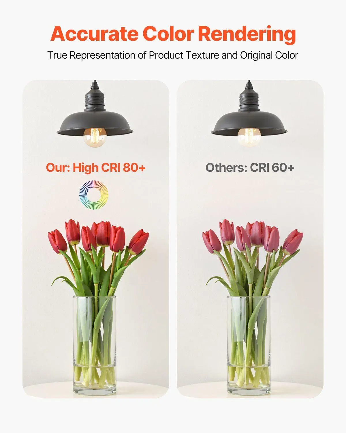 Set di lampadine LED Edison da 6 pezzi A19 4,5 W 450Lm 2700K Base E26 dimmerabile a luce calda e morbida adatta a vari apparecchi