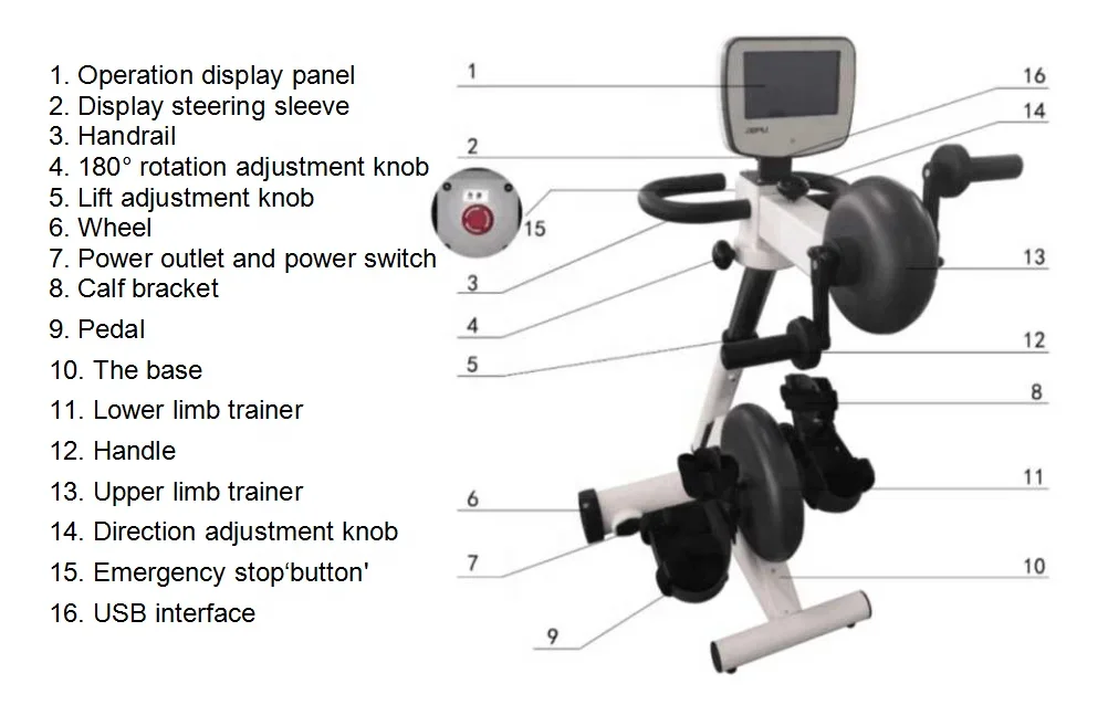 Rehabilitation of paralytic body with active and passive trainer for upper  lower limbs in rehabilitation hospital