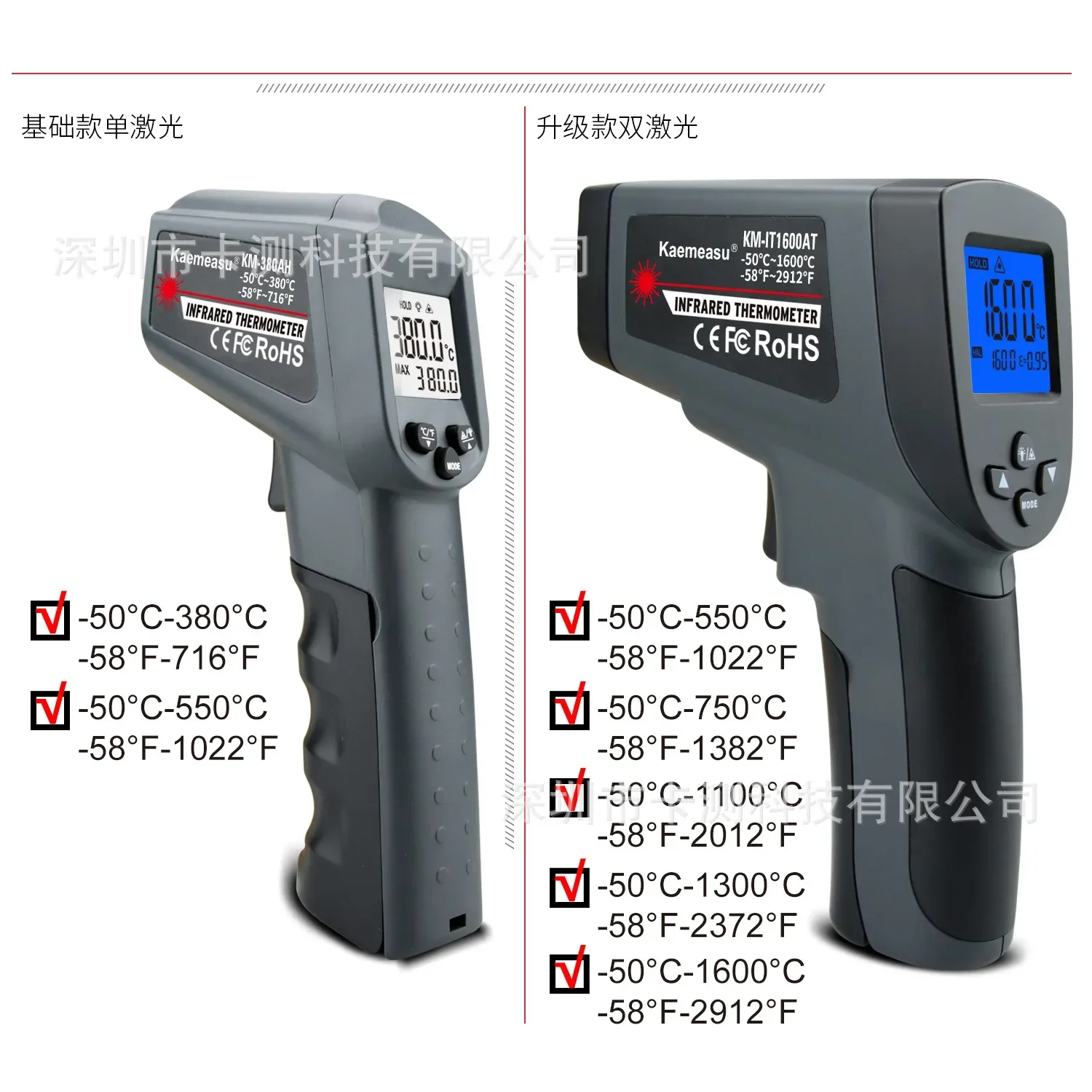 Termometer inframerah industri non-kontak, termometer genggam laser suhu tinggi, pistol termometer panggang suhu minyak