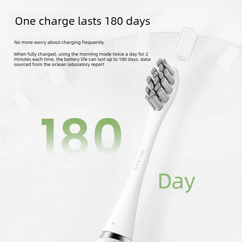 Oclean Electric Toothbrush Flow S - Fashionable, Long-Lasting, Smart Sonic, Couples Birthday Gift IPX7