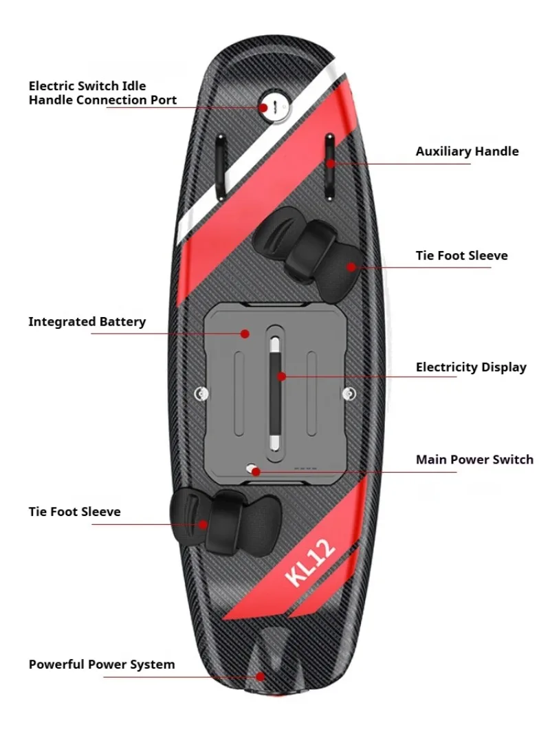 21kg Carbon eFoil, 0-60km/h in 3s Jet Surfboard, 100kg Load & 60min Runtime,  Electric Hydrofoil for Water Sports