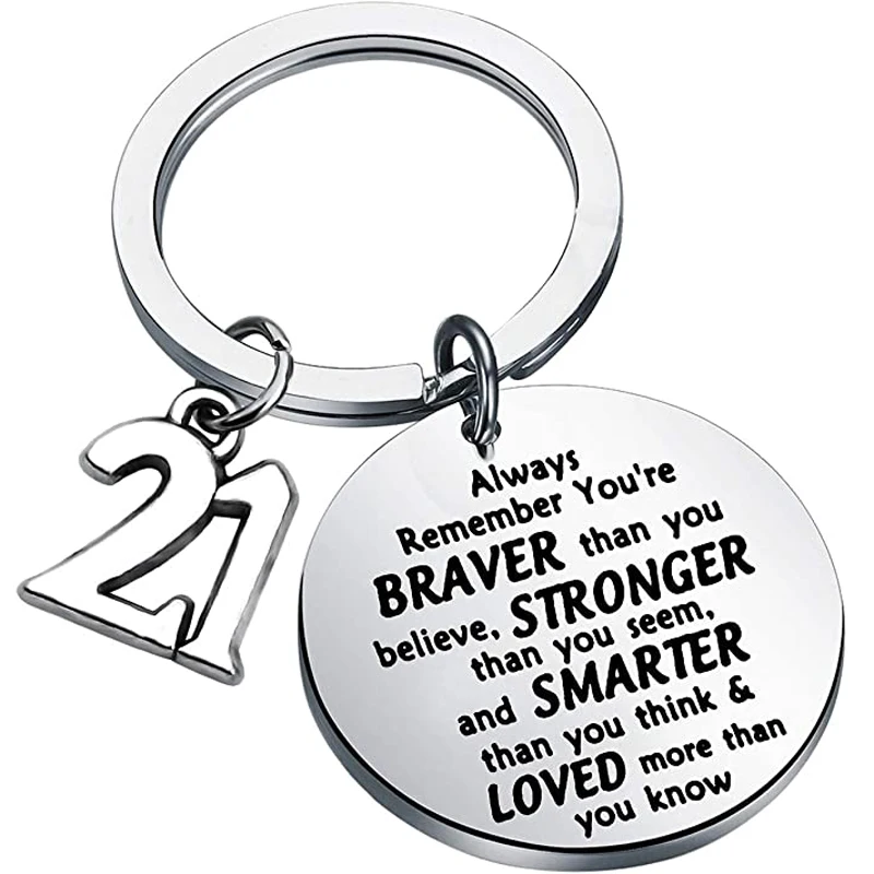 

Happy Birthday Keychain Inspiration Gift 15th 16th 18th 21st Charms Key Ring Best Friends BFF Family Jewelry For Girl Boys