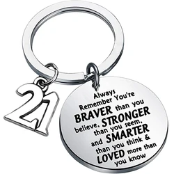 Happy Birthday Keychain Inspiration Gift 15th 16th 18th 21st Charms Key Ring Best Friends BFF Family Jewelry For Girl Boys