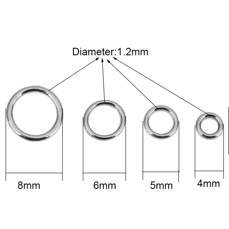 20pcs PVD Never Fade Strong Stainless Steel Closed Jump Rings 4 5 6 8 10 12 mm Spacer Stopper Connectors For Diy Jewelry Making