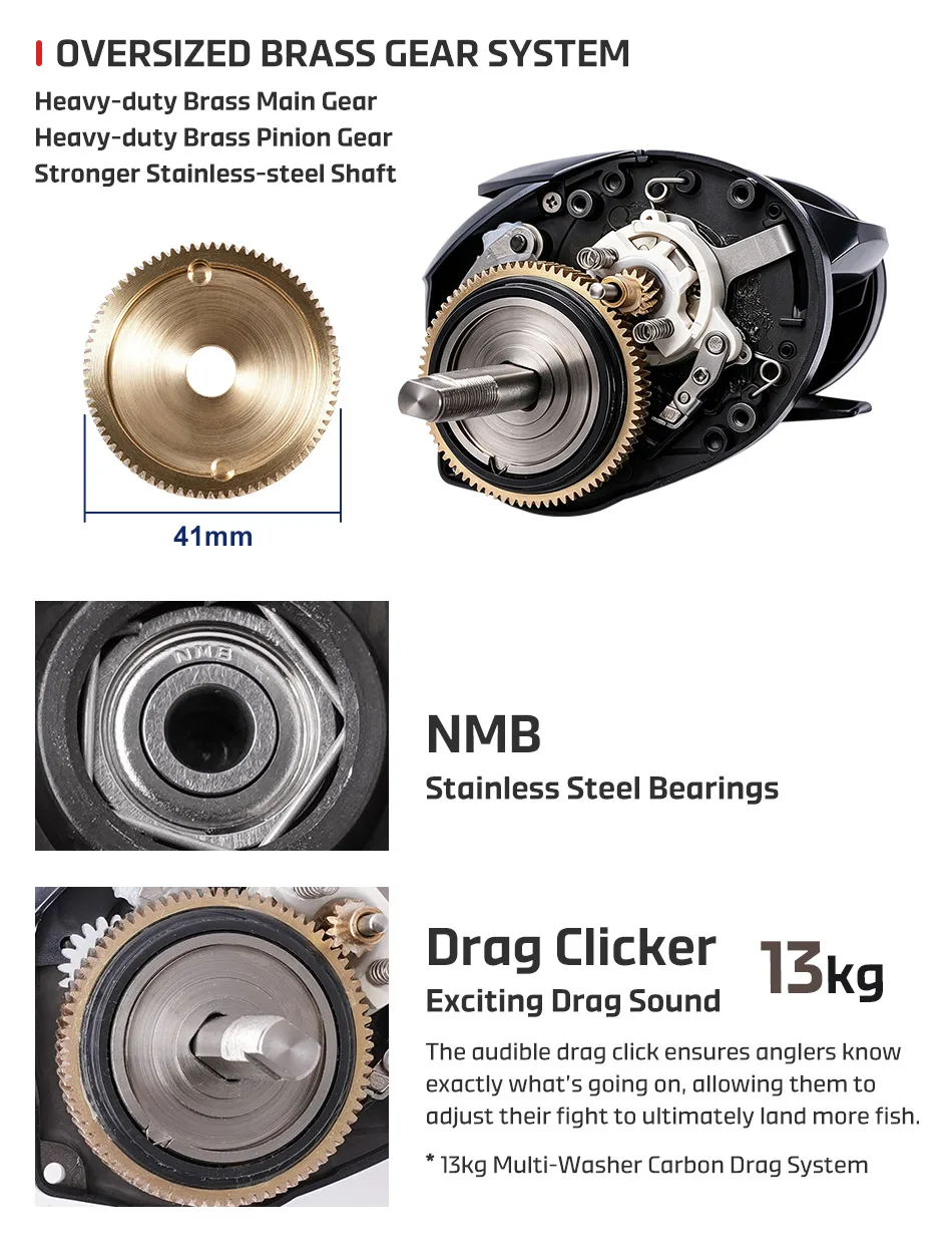 NOEBY Beast 300HG Baitcasting-Rolle, maximale Bremskraft 13 kg, Übersetzungsverhältnis 6,51, magnetisches Bremssystem, Süßwasser-Salzwasser-Angelrolle – Detail 5
