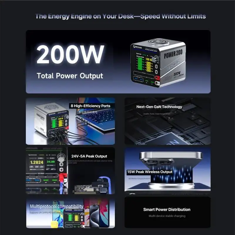 

MECHANIC 200W Multi Port Desktop Charger 3-24V 5A Adjustable Output USB C Fast Charging Station with Data Monitoring for Lab
