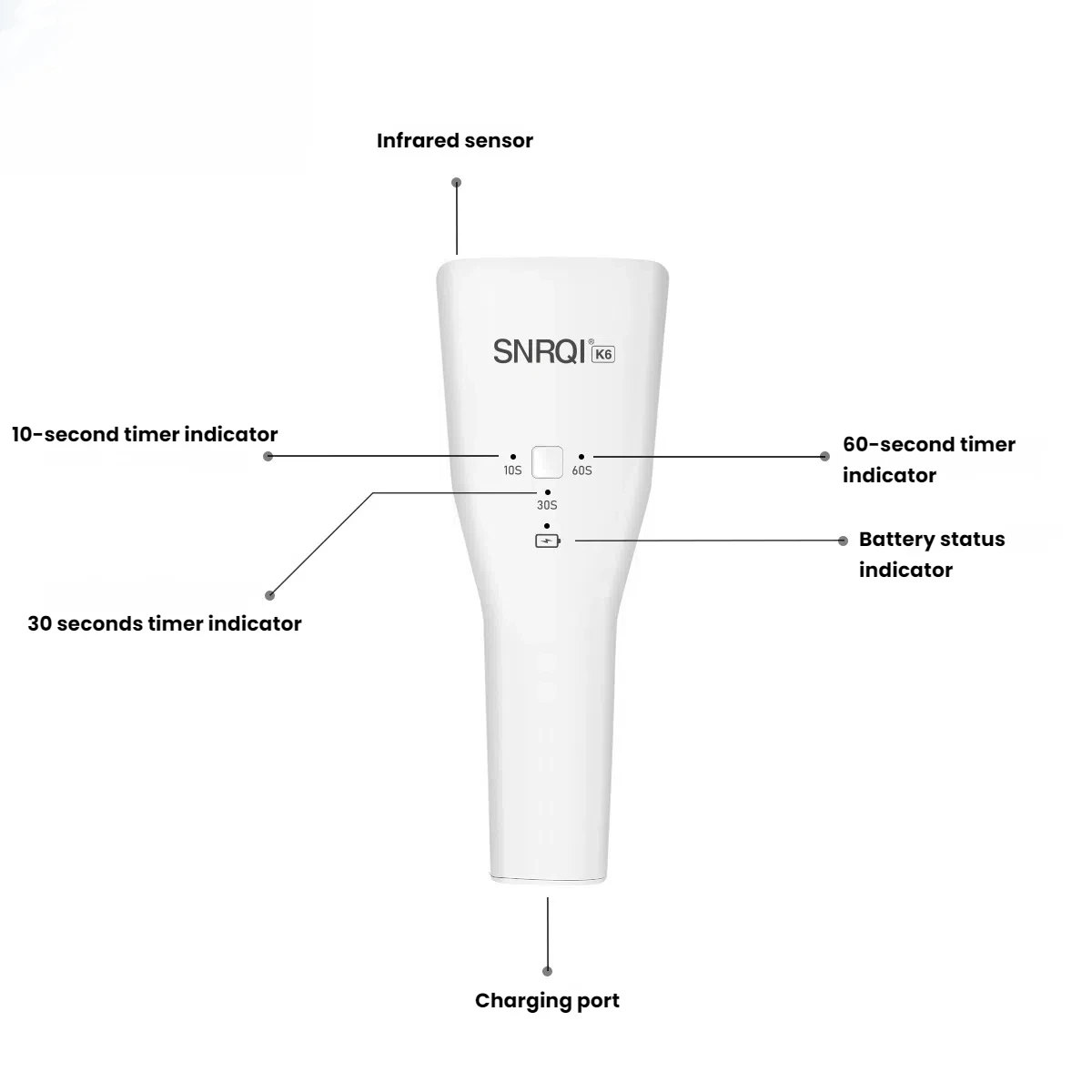 ชาร์จมือถือ 8 LED High Power โคมไฟเล็บอินฟราเรดเหนี่ยวนําแบบพกพาเจลเครื่องเป่าผมสําหรับเล็บ Art