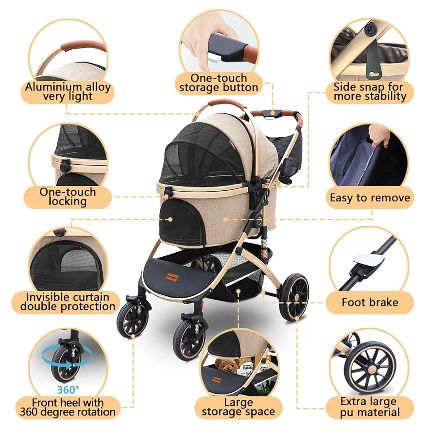 Pet Travel and Strolling, Pet Stroller, Removable Carrier, Storage Basket, Cup Holder, 3 in 1 Multifunctional Detachable