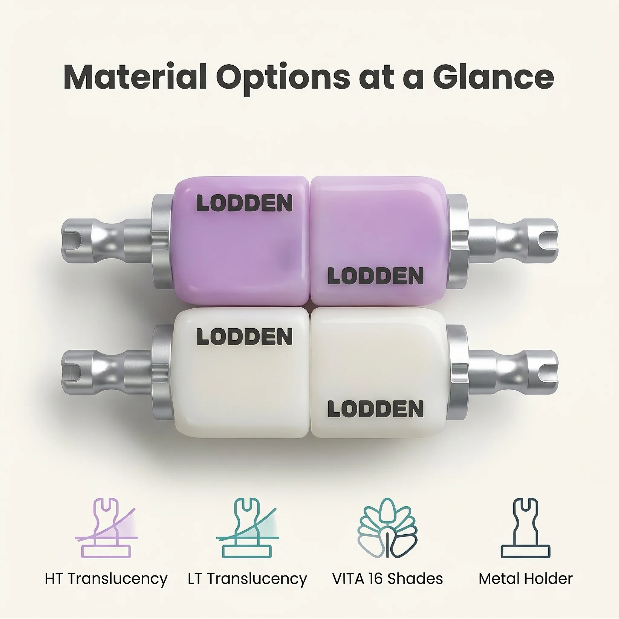 LODDEN Dental-Glaskeramikblock CAD/CAM Lithiumdisilikat für vordere und hintere Kronen, Veneers, Inlays und Onlays – Dentallabormaterial – Detail 7