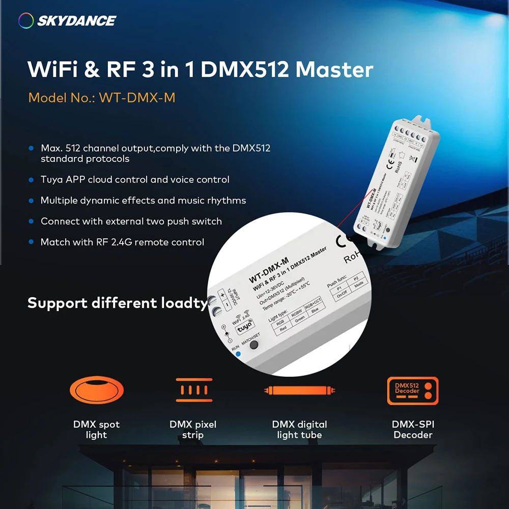WiFi & RF 3 in 1/5 in 1 DMX512 Master DMX Controller TUYA APP Cloud Control and Voice Control