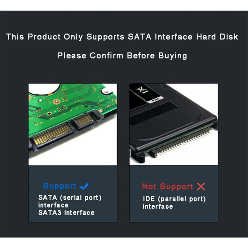 HDD Case For Hard Box 2.5 Inch HDD Enclosure SATA To USB 3.0 Type-C 3.1 External Hard Drive Case