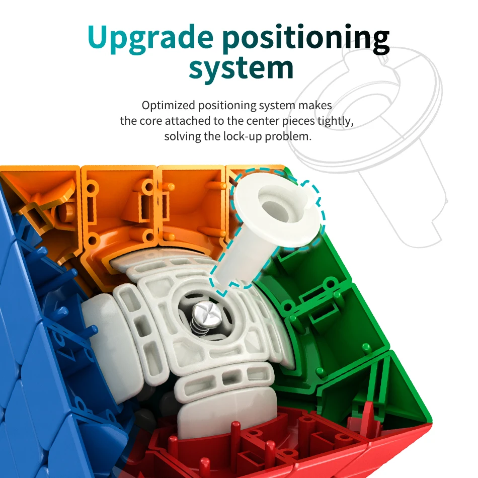 ألعاب تململ احترافية من MoYu Aosu 4x4 WRM مكعب سحري مغنطيسي غير قابلة للالتصاق MOYU AOSU WR 4X4 لغز Cubo Magico