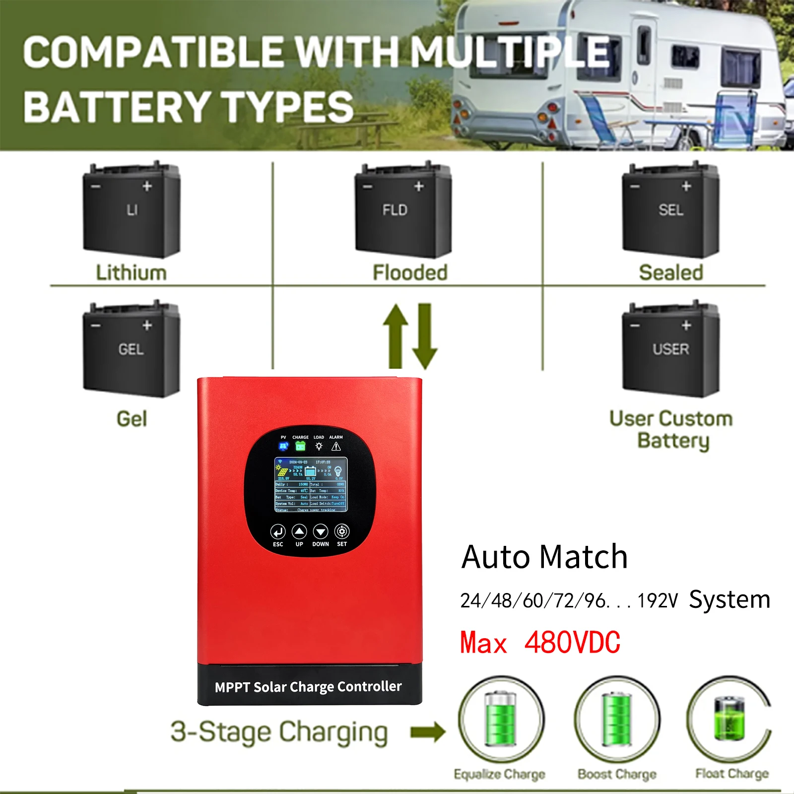 HXCONTROLLER 480VDC 24-192V MPPT Solar Charge Controller 60A 100A 120A Solar Battery PV Regulator With WIFI Monitor