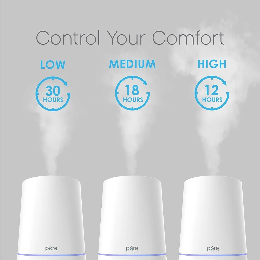 Ultrasonic Cool Mist Humidifier, 3.7 L (1 Gallon) Tank, 3 Mist Settings + Auto Shut-Off Timer - Ideal for Large Bedrooms