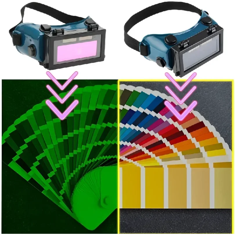 Flip-burning electric welding glasses special for welders with automatic dimming argon arc second protection welding