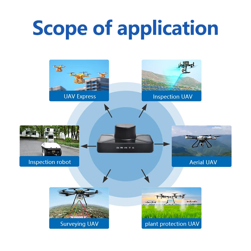 XYZ-GNSS BDS GNSS receiver GPS positioning receiver satellite positioning to high-precision UAV positioning terminal C8