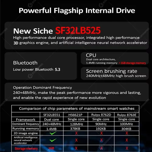 Imagen 2 del producto HK10 ULTRA 3 MAX Smartwatch 2025 49mm HD AMOLED 4G ROM Bluetooth llamada red Chat Robot reloj NFC brújula reloj inteligente hombres mujeres