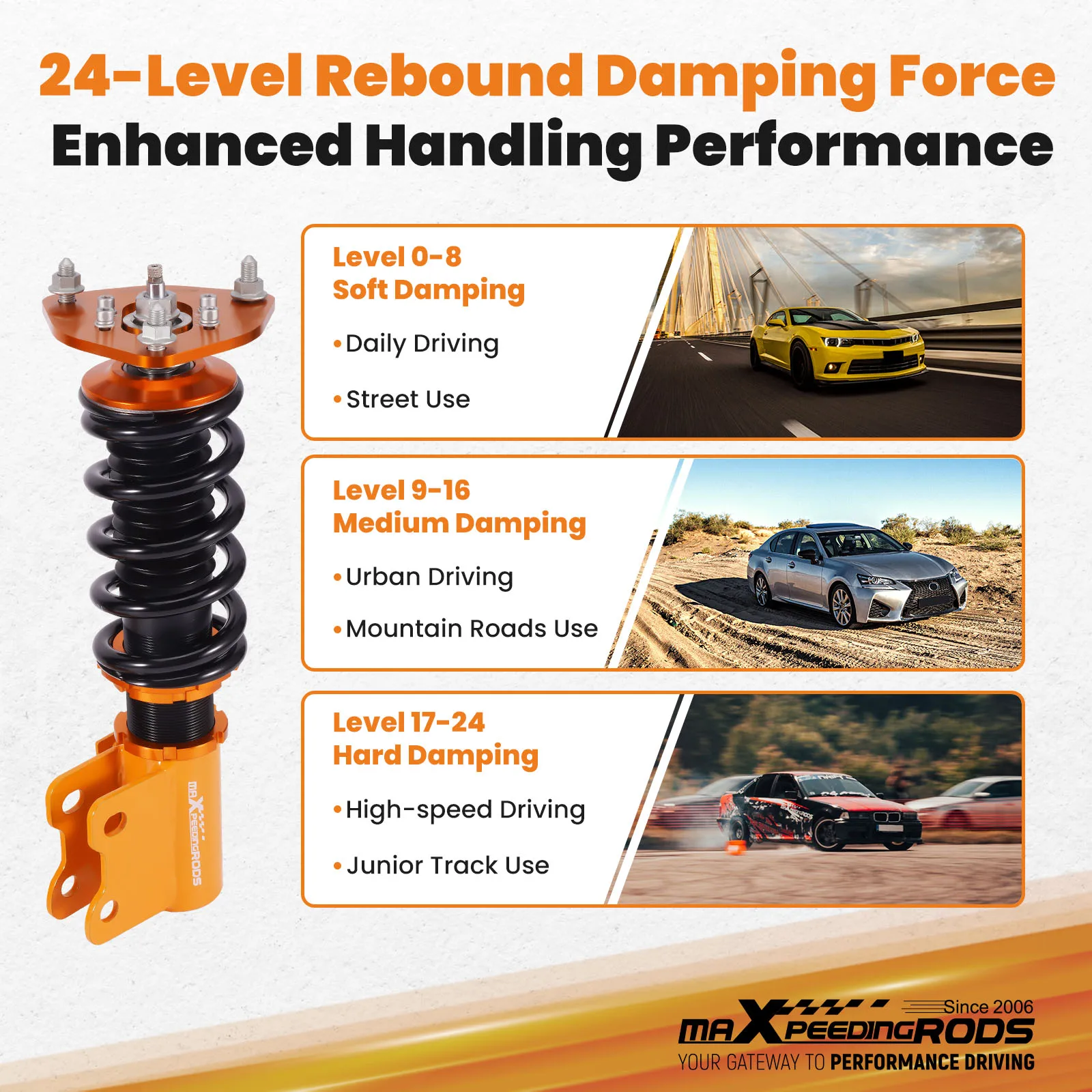 日産 240sx S14 1995-98用 24段階調整式車高調キット