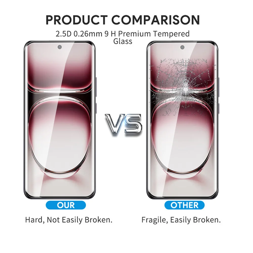 Reno12Pro Tempered Glass Film 3pcs 9D Curved protective Glass Case For Oppo Reno12 Pro Screen Protector Film Reno 12 Pro 12Pro