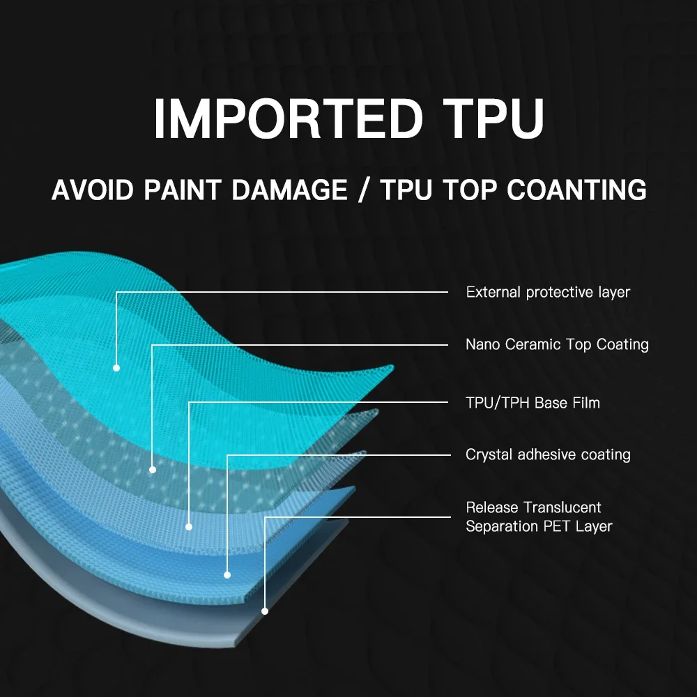 2025 PPF-film 1,52 x 15 m Superhydrofobe TPH PPF zelfherstellende verfbeschermingsfilm TPU lichaamshekfilm