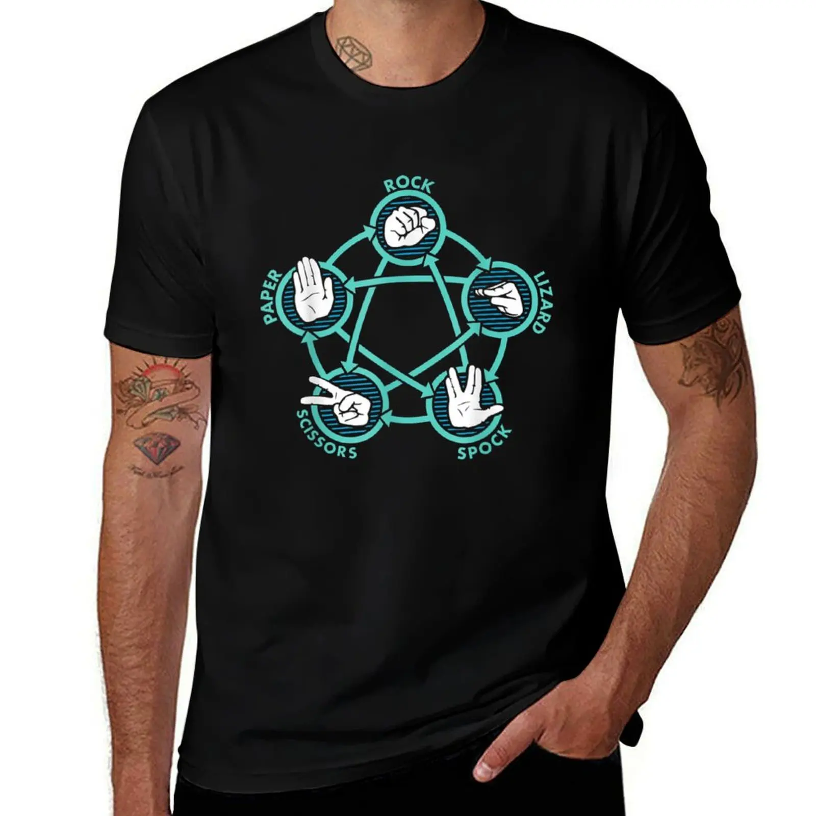 

Rock Paper Scissors Lizard S.Pock Game Women T-Shirt t shirt man casual printed t shirts for man
