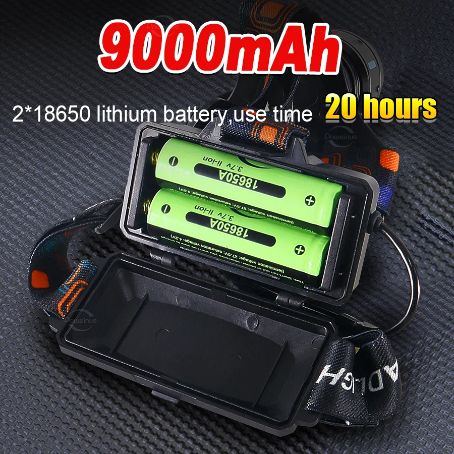 9800000LM Powerful Headlamp Portable Rechargeable LED Lamp Super Powerful Head Flashlight Long Range LED Headlamp For Fishing