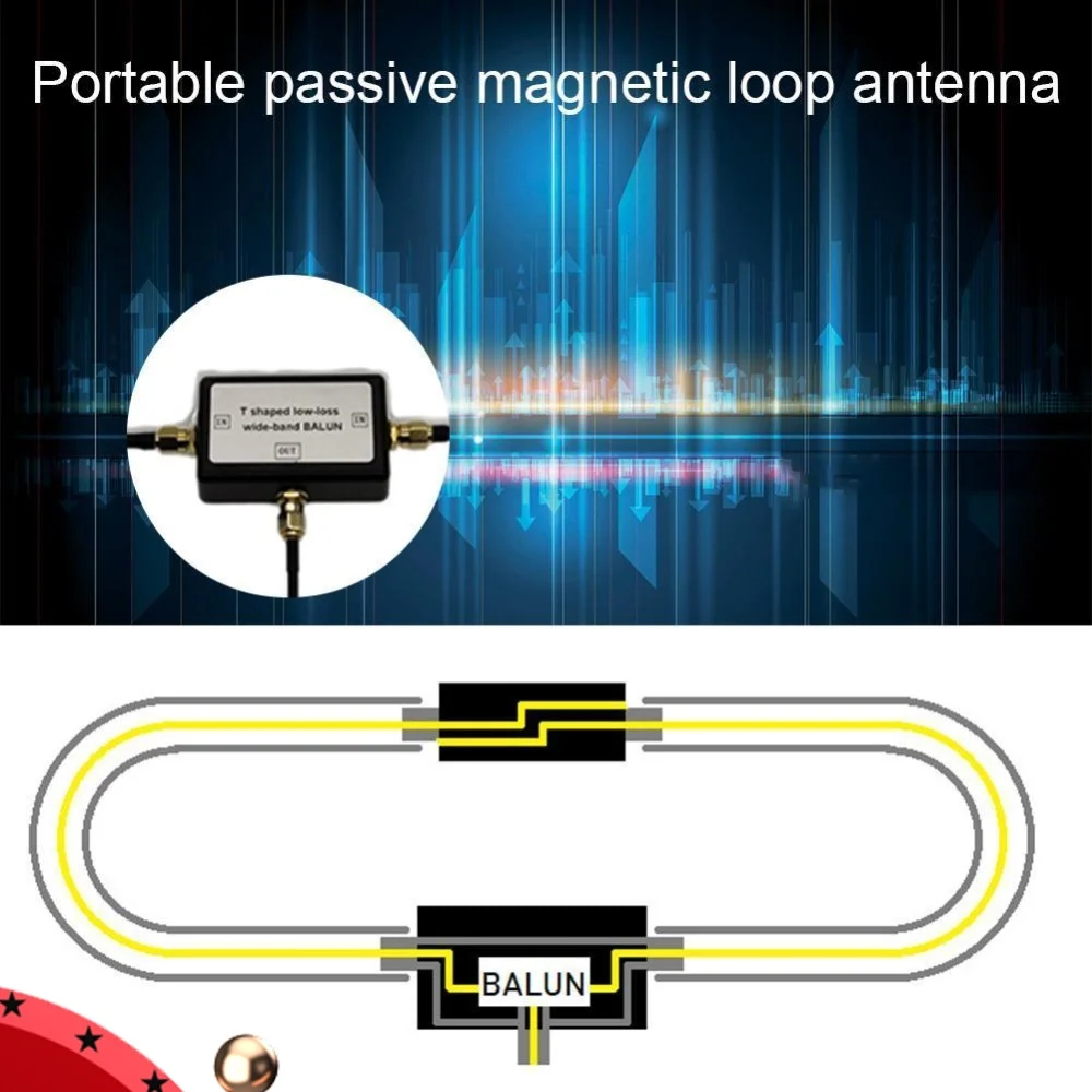 YouLoop Magnetic Antenna Portable Passive for Loop with T-Shaped BALUN for HF VHF